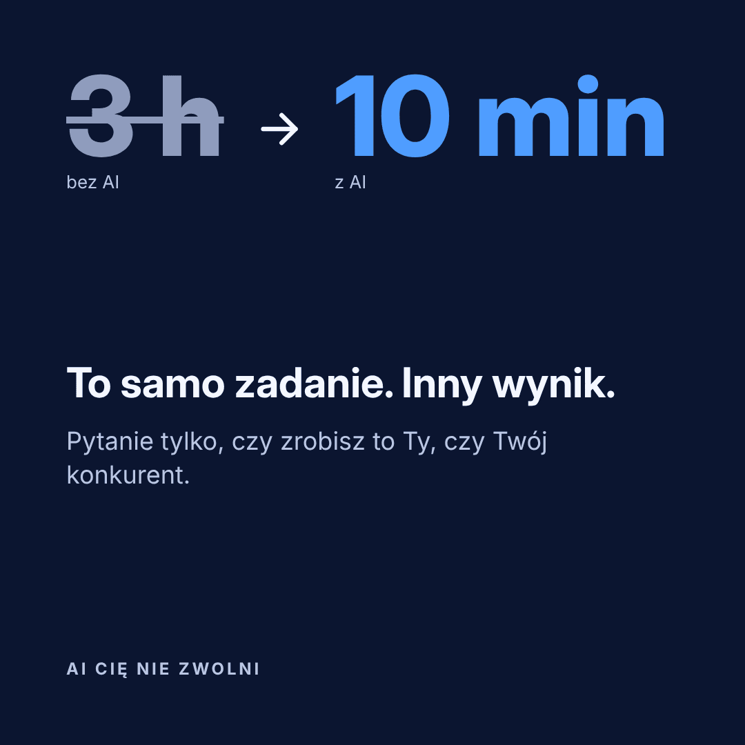 3 godziny bez AI to 10 minut z AI. To samo zadanie, inny wynik.